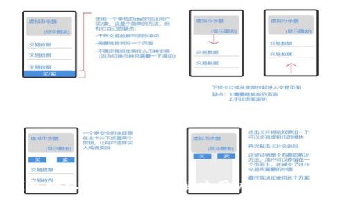 TP钱包授权安全性分析,解决用户隐私安全疑虑