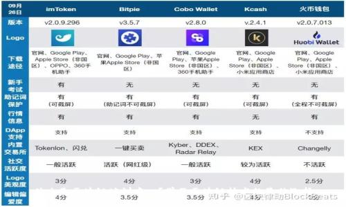什么是区块链培训中心?学习区块链技术的最佳选择