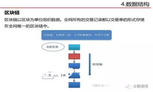 如何解除tp钱包的同步钱包? - 最新方法详解
