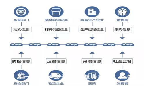 TP钱包另一个手机登录后余额为零 - 如何解决？