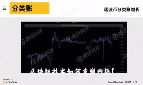 区块链技术如何重塑网络?