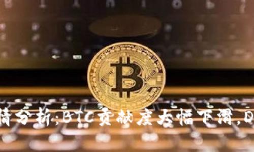 币圈最新行情分析：BTC贡献度大幅下滑，DEFI热度攀升