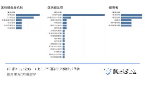 区块链技术如何在招投标领域应用?