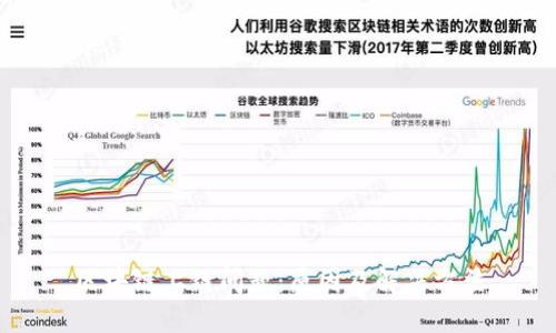 区块链上链问题:原因及解决方法