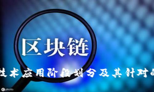 区块链技术应用阶段划分及其针对的关键词