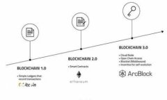 如何在苹果手机上安装TokenPocket钱包——易于理解