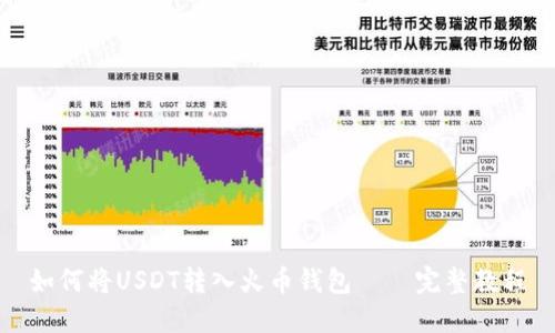 如何将USDT转入火币钱包——完整教程