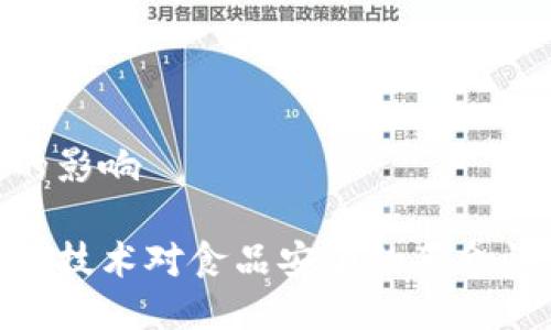 安全的影响
区块链技术对食品安全的革命性影响