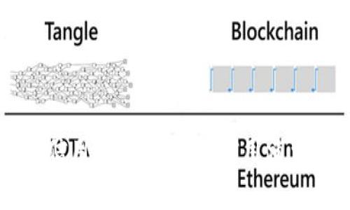 区块链信用卡:重新定义信用消费的未来
