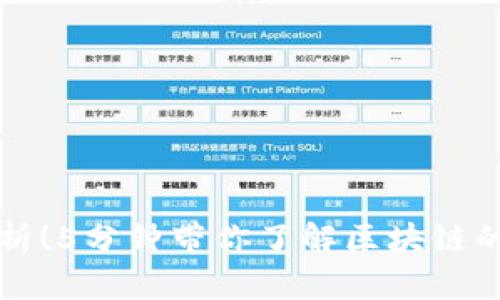 区块链应用全解析!5分钟带你了解区块链的应用和未来趋势