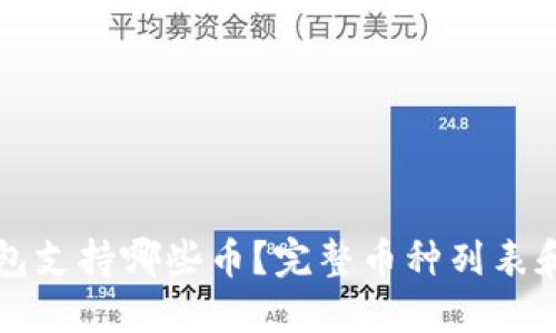 以太坊钱包支持哪些币?完整币种列表和使用建议