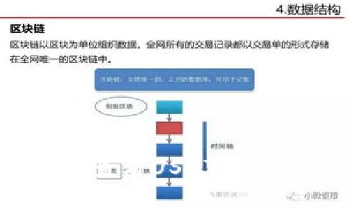 如何查看USDT钱包号?