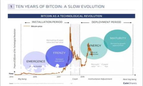 理解区块链安全体系:打造安全的分布式账本