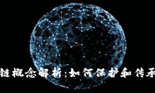 敦煌壁画区块链概念解析:如何保护和传承世界文化遗产