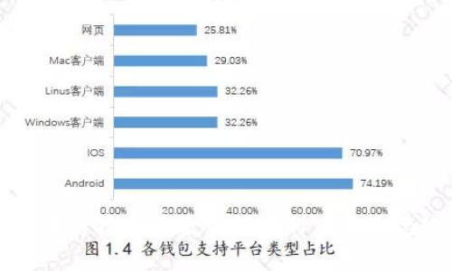 区块链技术在教育领域的应用及优势
