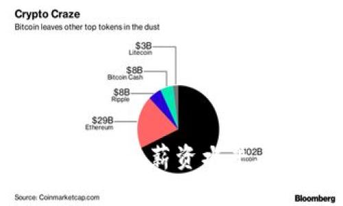 前端区块链工作岗位:薪资水平、职责和技能要求