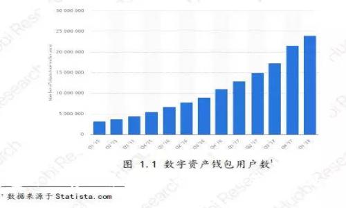 什么钱包可以存储屎币?屎币钱包推荐及常见问题解答