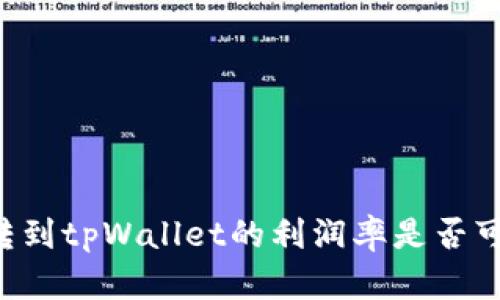 币转到tpWallet的利润率是否可观?