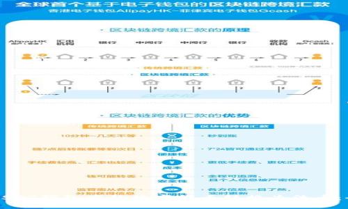 如何将USDT钱包中的数字货币转换为法币:全面指南