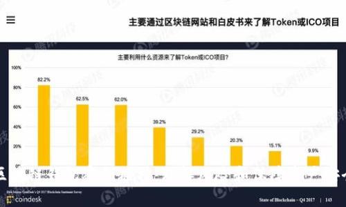 区块链钱包密钥碰撞:理解风险和保障资产安全