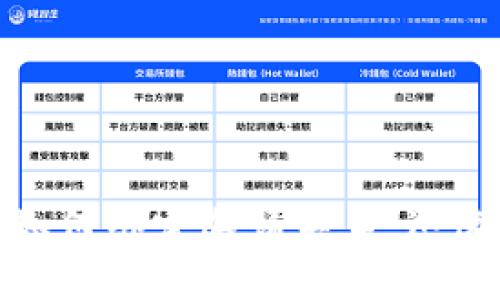 tpWallet如何绑定邀请关系,迅速获取奖励