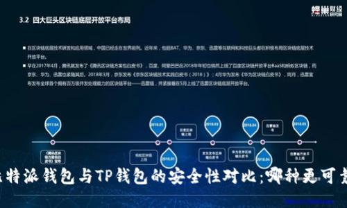 比特派钱包与TP钱包的安全性对比：哪种更可靠？