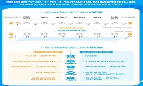 标题: 区块链的发展历程：从起源到未来的演变