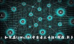 标题: 如何在tpWallet中查看火币链K线图：新手指南