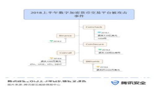 -标题与关键词-
区块链是什么?浅析其广泛应用与未来趋势