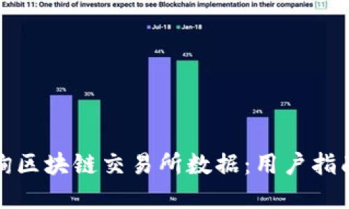 如何高效查询区块链交易所数据:用户指南与实用技巧