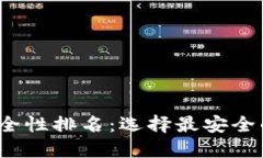 2023年加密钱包安全性排名：选择最安全的数字资
