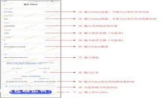 电子钱包助记词：如何安全管理与使用你的数字