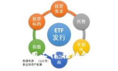 人民银行区块链应用工作：推动金融科技创新与