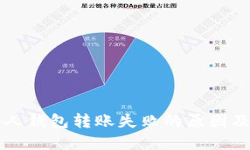 区块链个人钱包转账失败的原因及解决方案