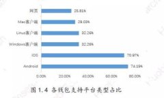 疫情防控中的区块链应用：助力公共健康的新机