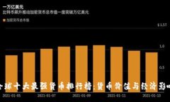 全球十大最强货币排行榜：货币价值与经济影响