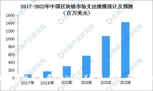区块链中的交易量（Volume）解析：含义、影响及应用