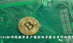 tpWallet如何将数字资产转移到币安交易所的完整指