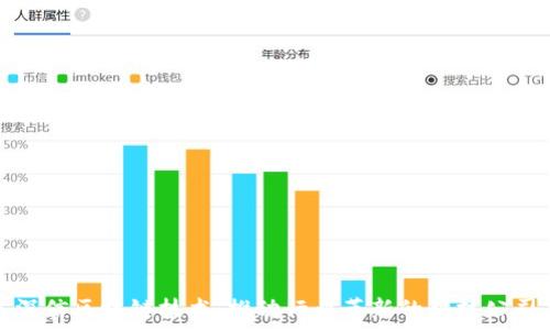   
深信区块链技术：推动行业革新的科技公司