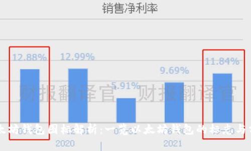 以太坊钱包图标解析：一览以太坊钱包的标志与分类