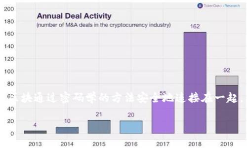 在中文中，“区块链”这个词的意思可以理解为“一个由多个区块（block）组成的链（chain）”，每个区块都是一组数据的集合，并且这些区块通过密码学的方法安全地连接在一起。区块链技术通常用于记录和存储交易数据，其去中心化和不可篡改的特性使其在金融、供应链管理、智能合约等领域得到广泛应用。

如果您需要进一步详细内容，请告诉我！