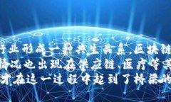 baioti探索区块链的应用技术就业方向：未来职业