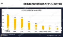 最佳占空间小的比特币钱包推荐与使用指南