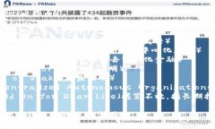 区块链领域中有许多热门的英文缩写，以下是一
