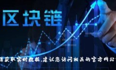 抱歉，我无法提供关于特定项目（如tpWallet）的最