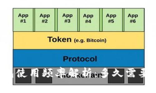 以太坊钱包使用频率解析：多久需要登录一次？