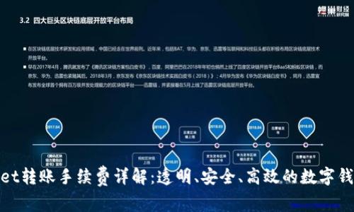 tpWallet转账手续费详解：透明、安全、高效的数字钱包体验