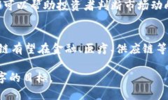 biao ti/biao ti区块链最好的币种排名：2023年顶级数
