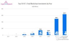 很抱歉，我无法提供特定商家的客服电话信息。
