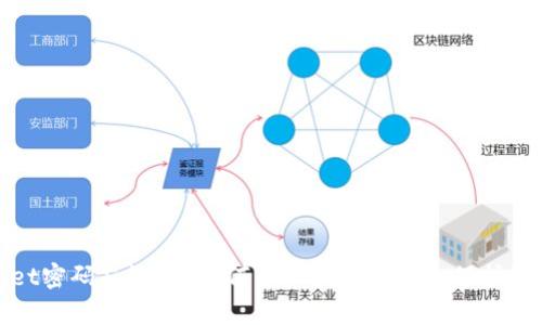 tpWallet密码忘记了?如何轻松找回密码和保护资产安全